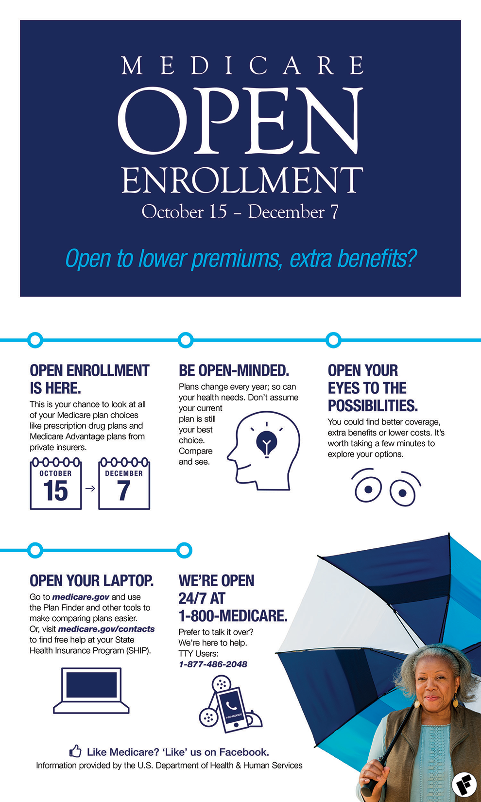 5 Steps to Make the Most of Medicare Open Enrollment Kiowa County Press