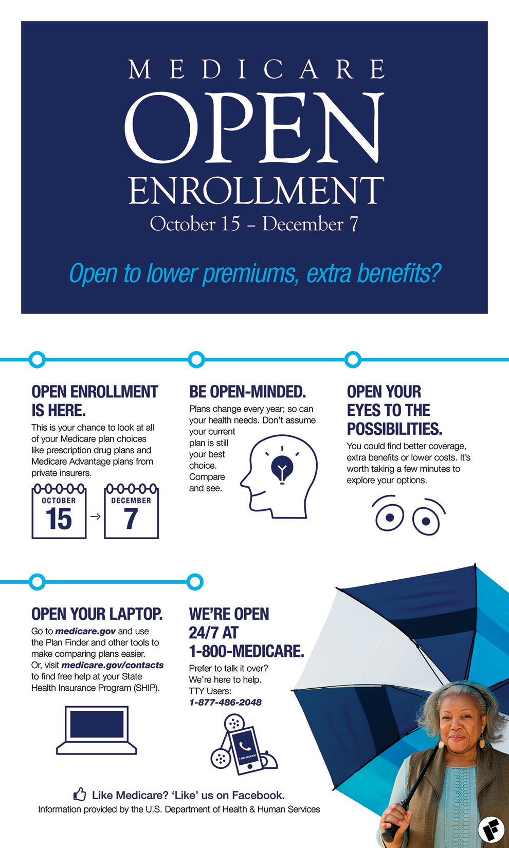 Medicare Open Enrollment 2024 Dates Calendar Karry Marylee