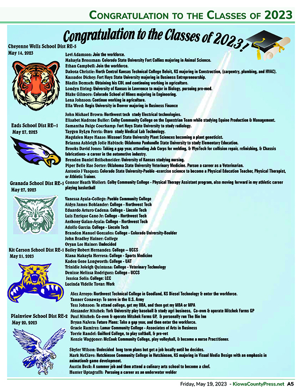 2023-05-19 Kiowa County Press Graduation Section - 1