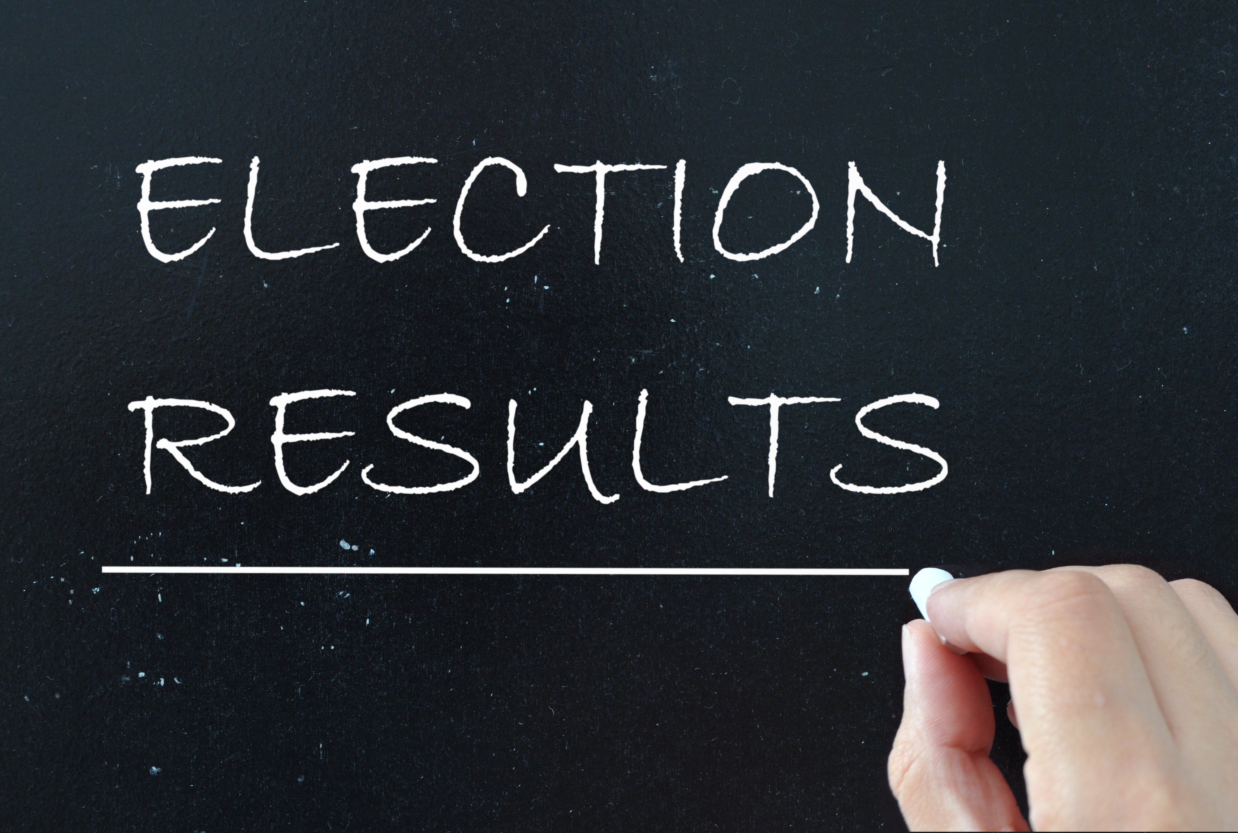 Closeup of a hand using chalk to write the words "Election Results" on a chalkboard