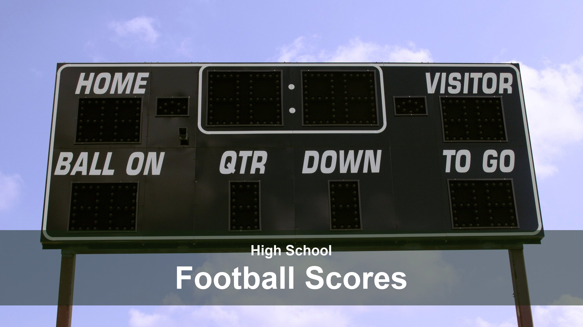 A school football scoreboard reading home, visitor, ball on, qtr, down and to go against a blue sky. The image reads “High School Football Scores”.