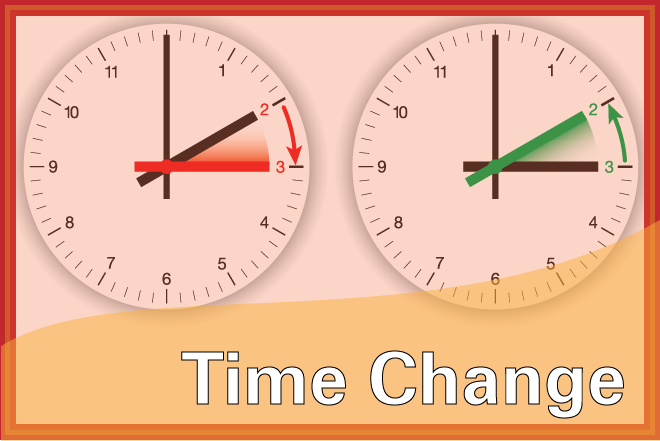 Time is change. Clock change. It's time to do. It's time for a change.