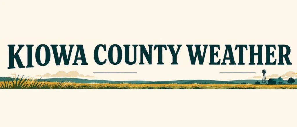 Kiowa County Weather
