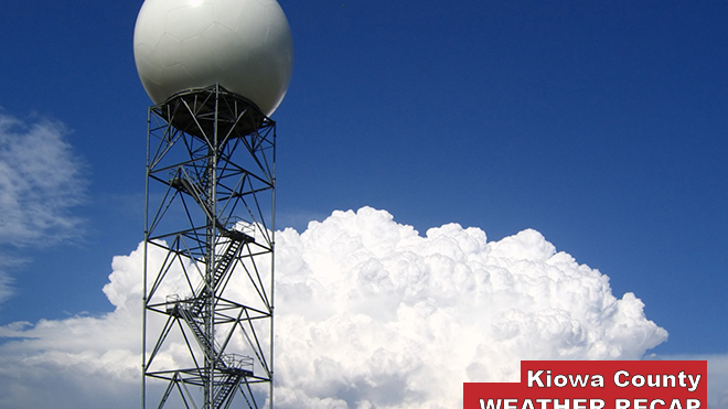 PROMO 660 x 440 Weather - Kiowa County Weather Recap - NOAA PROMO 660 x 440 Weather - Kiowa County Weather Recap - NOAA