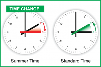 Losing Sleep? It's that Time Again