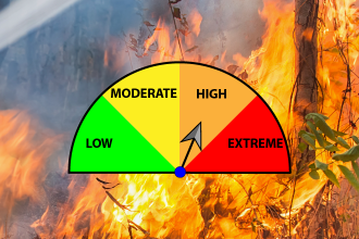 Week Opens with the Return of High Fire Danger