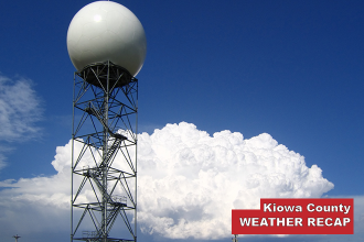 Kiowa County Weather Recap - April 18, 2018