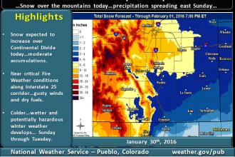 Winter Weather Information
