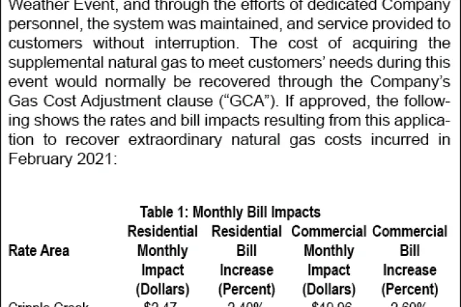 LEGAL Summit Energy - Colorado Natural Gas