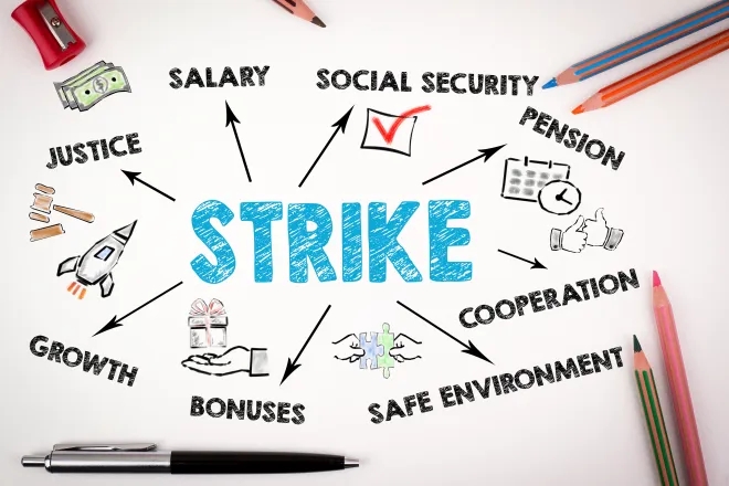 Chart with the word "strike" in the center with arrows pointing to various impacts