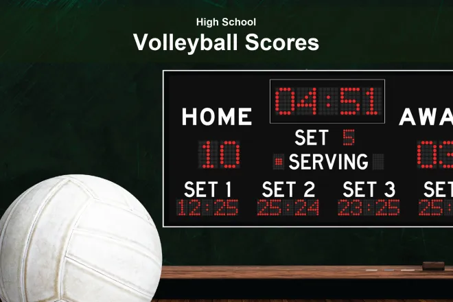 A volleyball scoreboard reading home, away, set and serving on a dark green chalkboard wall, with a worn volleyball on a wooden gym floor. The image reads “High School Volleyball Scores”.