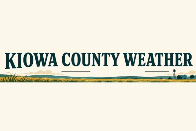 Kiowa County Weather