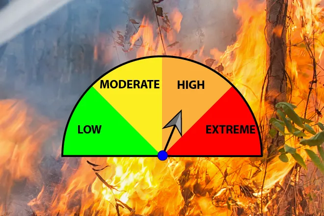 PROMO 660 x 440 Fire - Danger Sign High PROMO 660 x 440 Fire - Danger Sign High