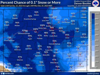 Map of percent chance of snow across Colorado through 5:00 a.m. December 25, 2023 - NWS