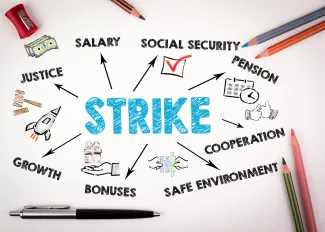 Chart with the word "strike" in the center with arrows pointing to various impacts