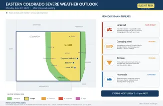 2026-06-22 GRAPHIC Eastern Colorado severe weather risk summary