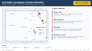 2026-06-22 GRAPHIC Eastern Colorado storm reports