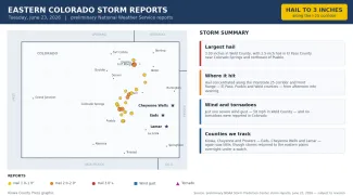 2026-06-23 GRAPHIC Eastern Colorado storm reports