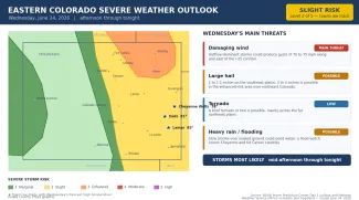 2026-06-24 GRAPHIC Eastern Colorado severe weather risk summary