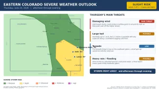 2026-06-25 GRAPHIC Eastern Colorado severe weather risk summary