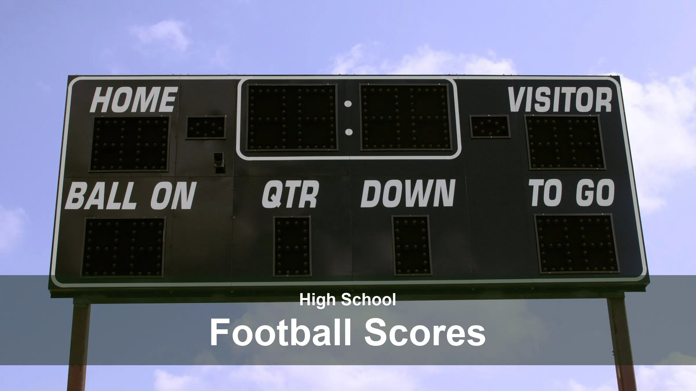 A school football scoreboard reading home, visitor, ball on, qtr, down and to go against a blue sky. The image reads “High School Football Scores”.